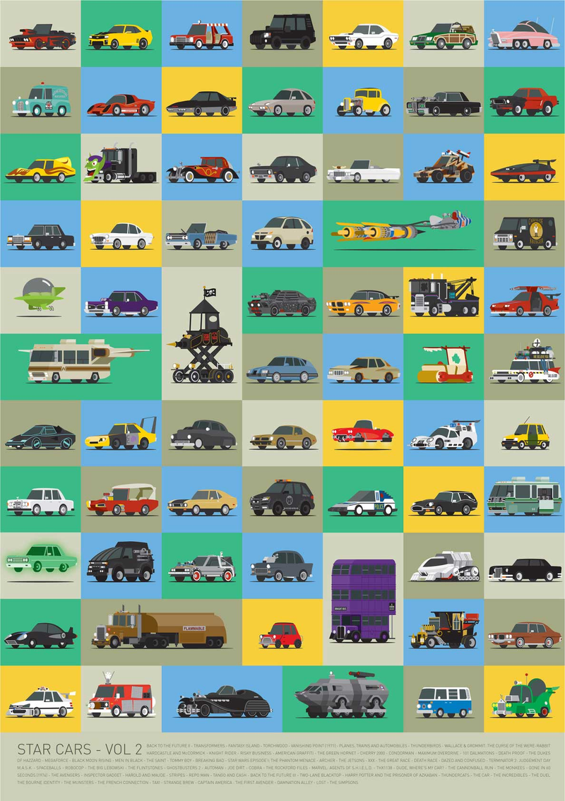 Illustration for article titled All the cars of Back to the Future in one cool poster